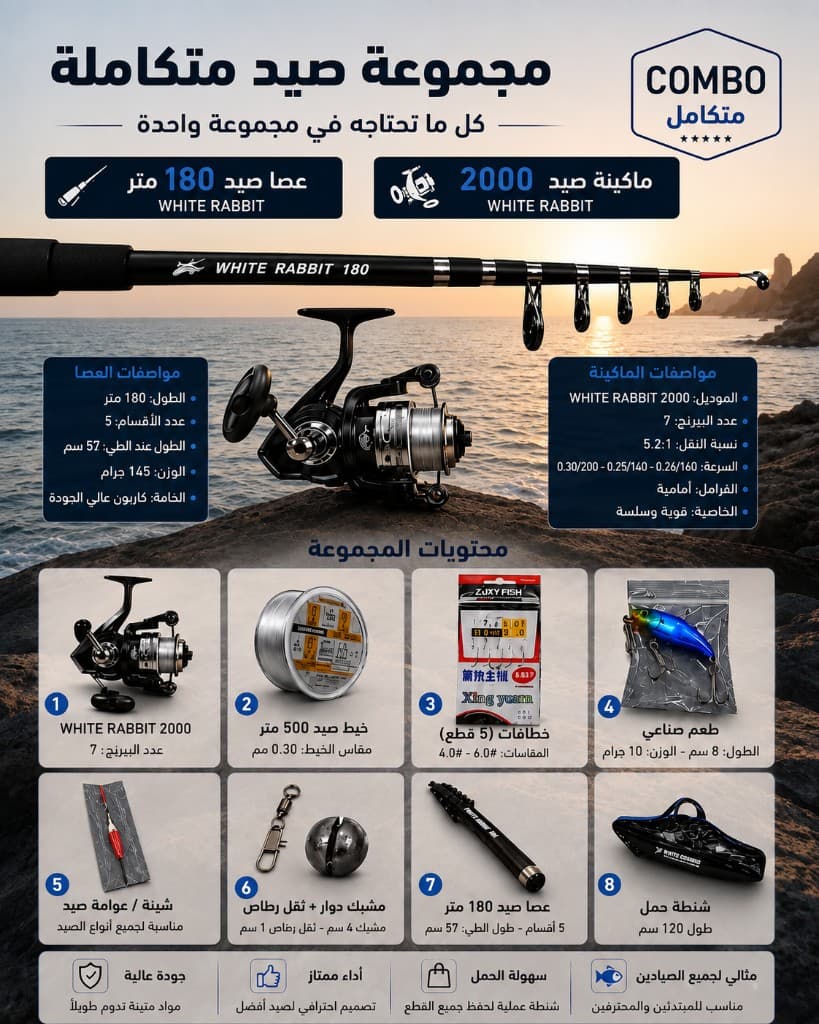 محتويات الحقيبة