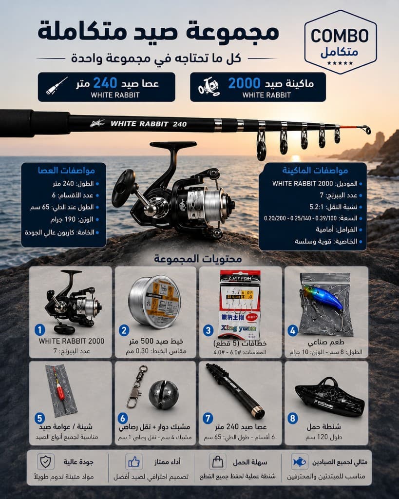 محتويات الحقيبة
