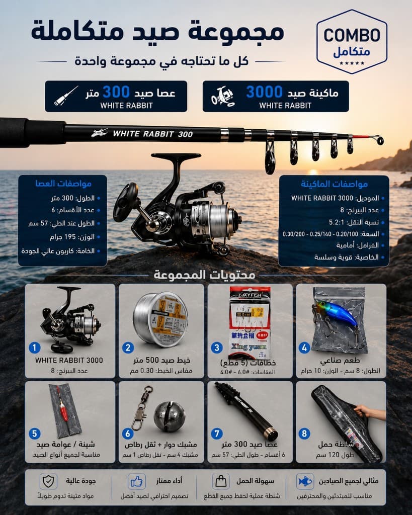 محتويات الحقيبة