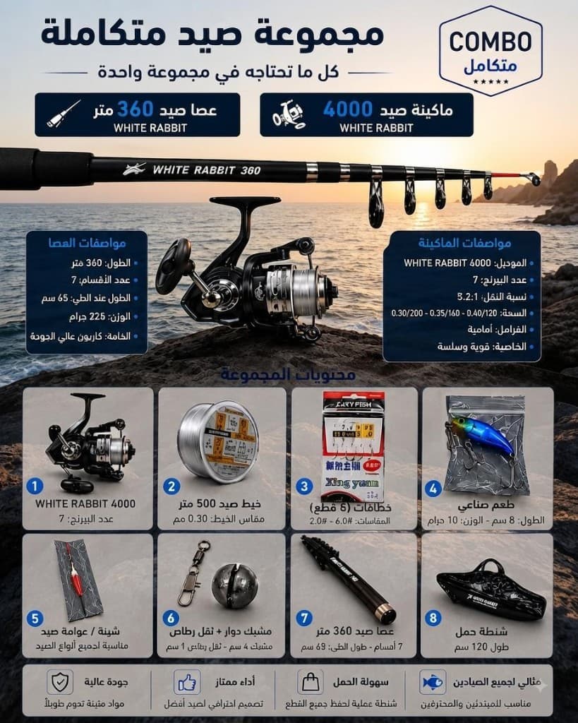 محتويات الحقيبة